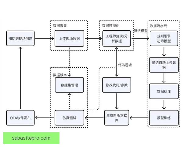精准数据解析助你赢得足球竞猜全局策略指南